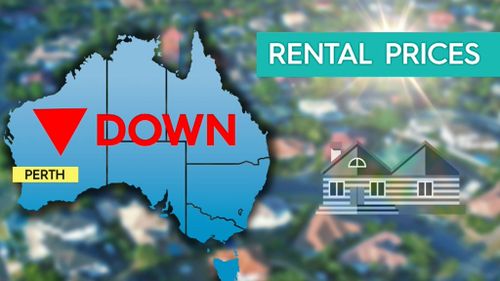 Rental prices in Perth are also down. (9NEWS)