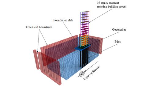 View of the three dimensional computer simulation of buildings subjected to gigantic earthquakes