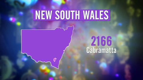 People from New South Wales managed to win 117 times for a massive $257,878,882 division one wins.