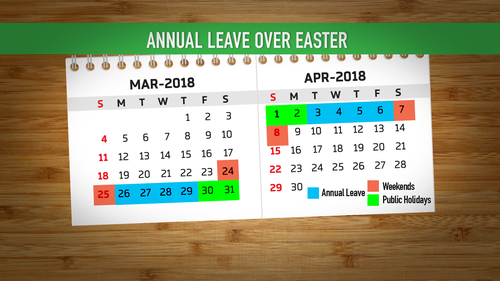 A two-week holiday over Easter could be on the cards. 