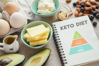 ketogenic diet with nutrition chart, low carb, high fat healthy eating plan for weight loss