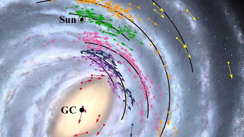 Earth is 2000 light years closer to the supermassive black hole at the centre of our galaxy than previously thought.