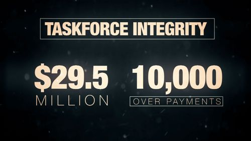 Mr Tudge says the taskforce has uncovered nearly $30m in debt.