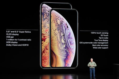 Apple unveiled the iPhone XS and Apple iPhone XS Max.