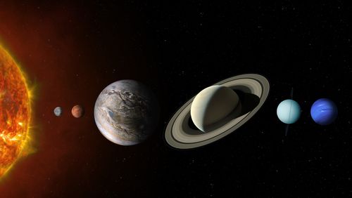A planetary alignment, or a "planet parade" see six planets  Jupiter, Mercury, Uranus, Mars, Neptune and Saturn. Solar System planets. High resolution images. Elements of this image furnished by NASA.
