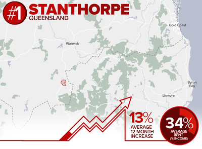 1. Stanthorpe (RPI result - 91)