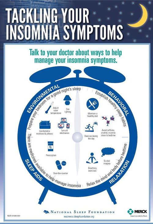 More than 2000 people have taken part in a nationwide study. Picture: Sleep Health Foundation