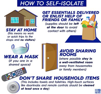 Coronavirus: How to self-isolate after landing in Australia | Explainer