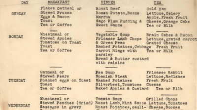 Suggested menu for residents at the quarantine station.