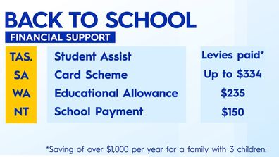 Back to school financial support