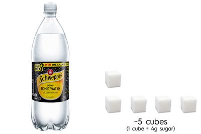 Schweppes tonic
water: 21.5 sugar per 250ml serve (1 cup)