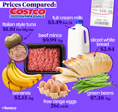 Costco essential items cost comparison