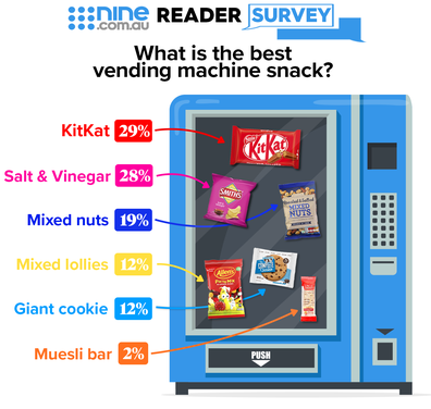 Best vending machine snack
