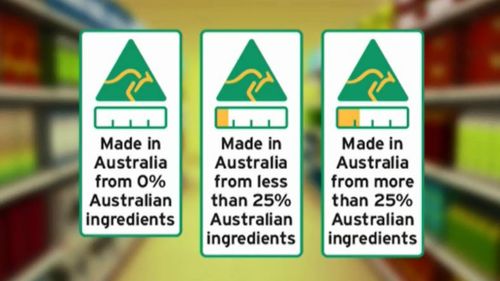 New food labels will give Aussie shoppers easy guide to buying local