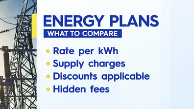 What to compare when looking at energy plans.