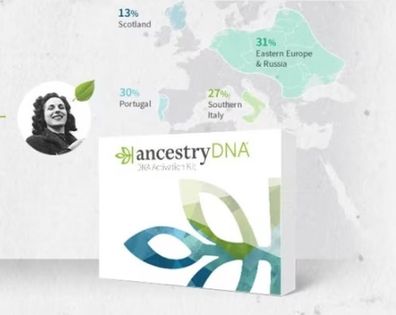 ancestry kit