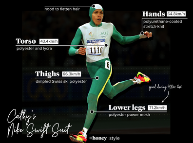 Cathy Freeman Nike Swift Suit graphic.
