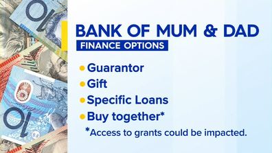 The finance options available for parents.