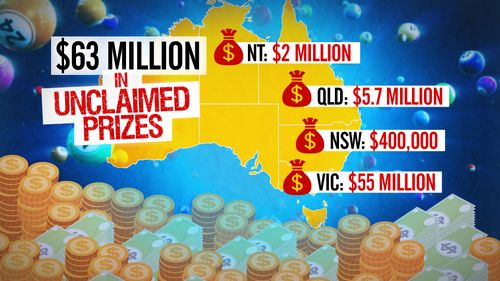 63 million remains in unclaimed lotto wins. Graphic: 9NEWS