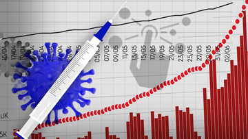 Interactive vaccine tracker