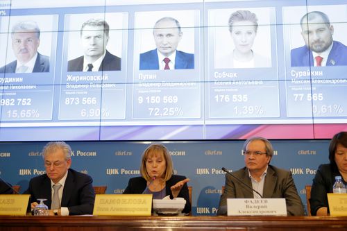 Exit polls put Mr Putin at 73.9 percent of the vote. (AAP)
