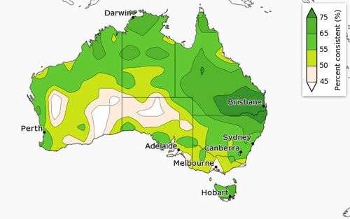 Accuracy of temperatures outlook in previous years. (Bureau of Meteorology) 