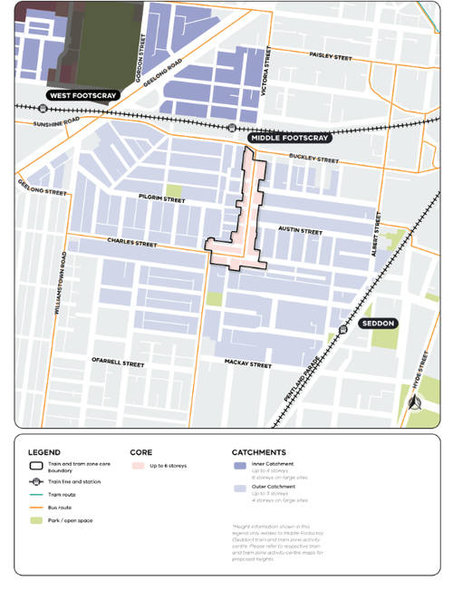 Centro de atividades Middle Footscray/Seddon.