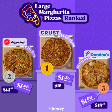 Large Margherita pizzas from Crust, Pizza Hut and Domino's ranked by taste