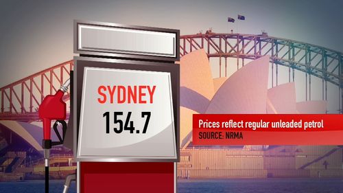 Easter 2019 petrol prices Good Friday Sunday Monday high cycle News Australia