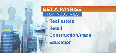 These are the top industries for pay rises.