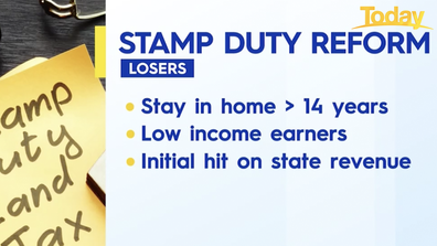 The losers of a stamp duty reform.