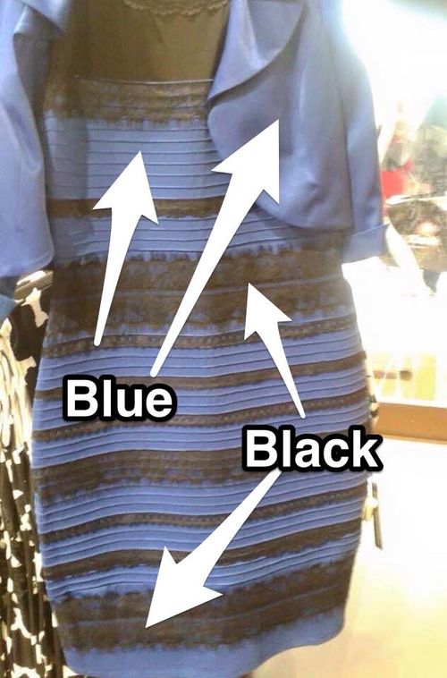 Is this dress black and blue or white and gold?