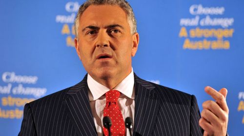 Audit plans will be unpopular: Hockey