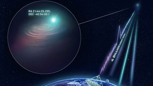 190628 CSIRO Australian scientists locate radio wave bursts 3.6 billion light years away science technology space news Australia