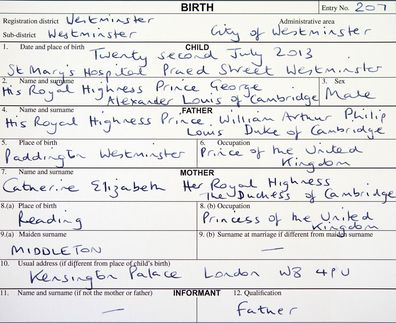 Prince Harry and Meghan Markle will not release Archie's birth certificate 