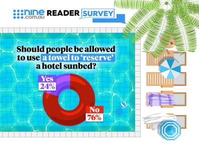 hotel sunbed poll nine graphic