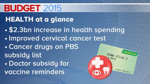 BUDGET 2015: Improved cervical cancer test to be rolled out for women
