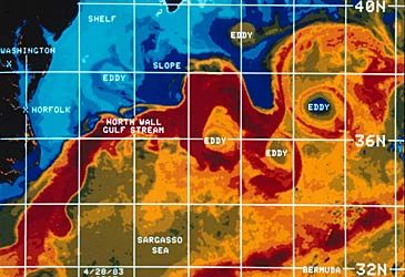Where does the Atlantic's Gulf Stream ocean current originate?