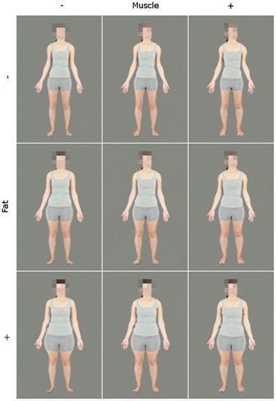 Is this your dream physique? Science finds the 'attractive' level