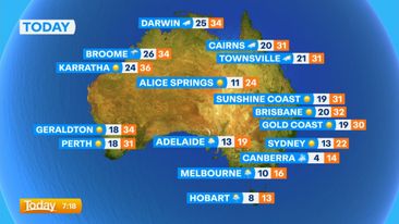 National weather forecast for Sunday April 12