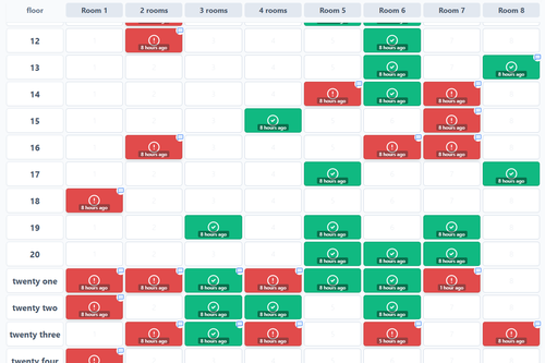 A crowdsourced website tracking the safety of residents affected by the Hong Kong highrise fire.