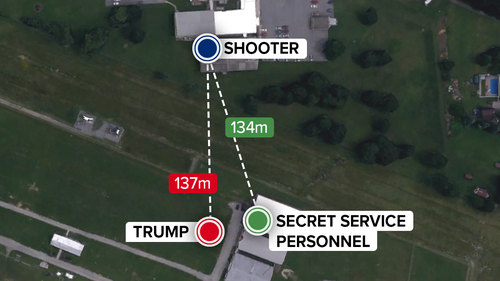 Donald Trump shooting: The diagram that shows just how close shooter ...