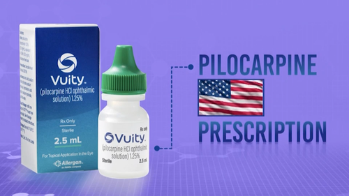 New eye drops Vuity offer a solution for ageing eyesight.