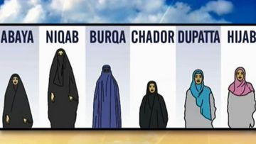 Different face-covering Islamic veils. (9NEWS)