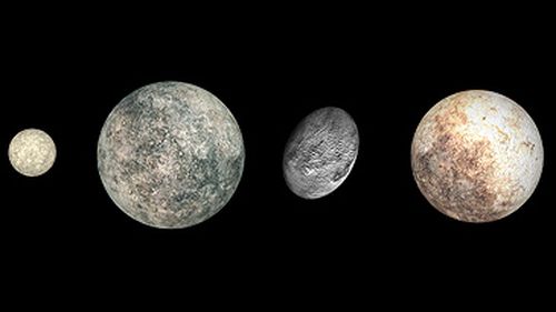 Ceres, Eris, Haumea, Pluto