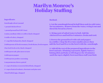 Marilyn Monroe's Holiday Stuffing
