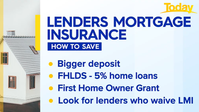 How to avoid spending big bucks on Lenders Mortgage Insurance.