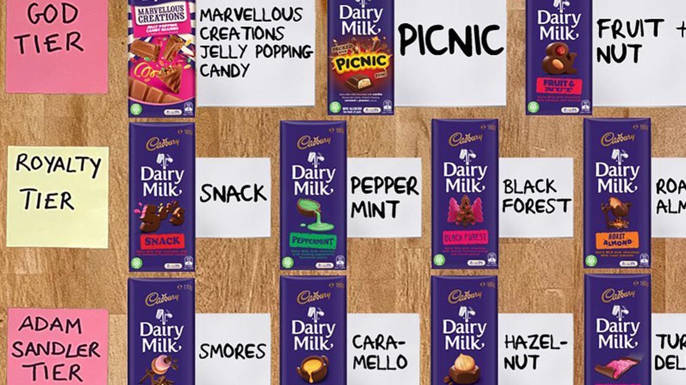 'List King' Bruno Bouchet Reveals Cadbury Chocolate Block Power Ranking ...