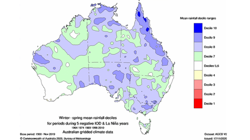 Observed mean rainfall deciles during five years that featured both La Niña and a negative IOD at the same time.