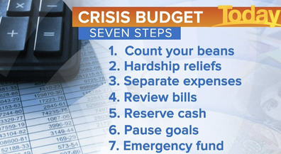 Seven steps to creating a 'crisis budget'.